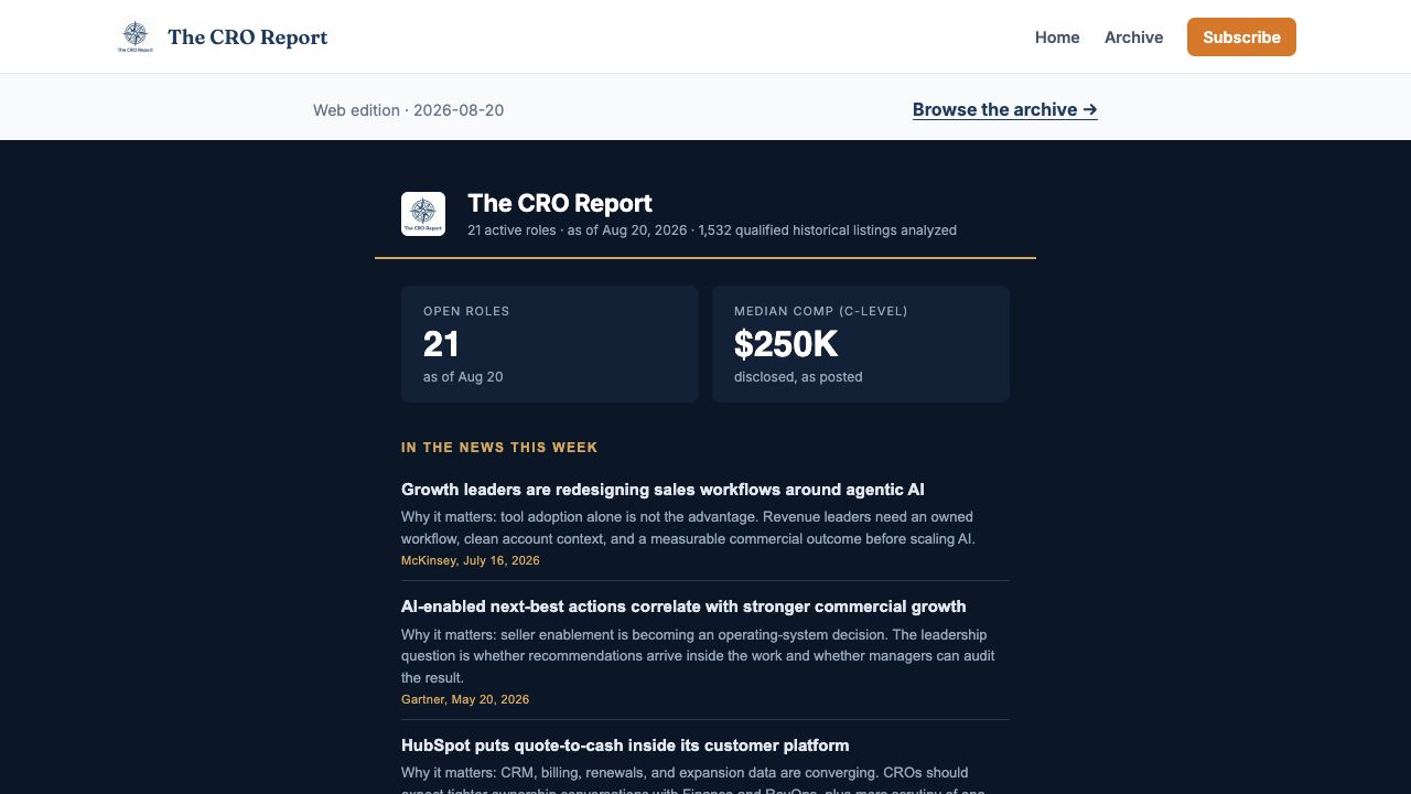 The CRO Report issue showing live roles, posted compensation, and market news